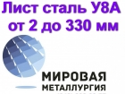 Продам лист У8А, сталь У8, полоса У8А Продам лист У8А, сталь У8, полоса У8А